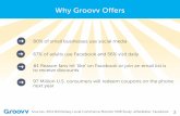 Why Groovv Offers - yourpossystem.com · Why Groovv Offers. 67% of adults use Facebook and 56% visit daily #1 Reason fans hit ‘like’ on Facebook or join an email list is to receive