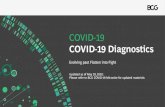 COVID-19 · 2020. 5. 18. · 3 ed. L -. y l s e. i y.. Important caveat and context for COVID-19 diagnostics current-state Scientific understanding of the Covid-19 virus is dynamic