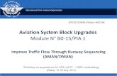 Aviation System Block Upgrades - International Civil …...(Dakar, 16-20 July 2012) 2 Module N B0-15 Improve Traffic Flow Through Runway Sequencing (AMAN/DMAN) ICAO SIP 2012-ASBU Workshop
