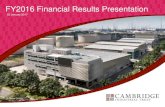 FY2016 Financial Results Presentationcambridgeindustrialtrust.listedcompany.com/newsroom/20170125_0… · Proactive Lease Management As at 31 December 2016 7 By Rental Income •Weighted