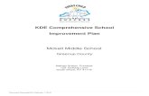 KDE Comprehensive School Improvement Plan Mckell Middle … School Improvem… · teachers, 1 media specialist, 1 counselor, and 2 administrators who service the students of McKell