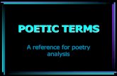 POETIC TERMS - Shelby County Schools · POETIC TERMS A reference for poetry analysis. A reference to a well-known historical figure, place, literary work, work of art, or event. Example: