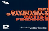 BFI DIVERSITY STANDARDS INITIAL FINDINGS · Audience Fund, Development and BFI NETWORK. Further analysis of the source data in this report will be completed by the London School of