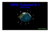 GPS Tutorial 1 - Airline Pilots Forum and ResourceSpace Segment Space segment consists of the GPS space vehicles (SVs). Nominally 24 SVs plus spares. Each vehicle has a12 hour orbit.