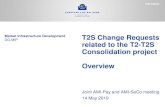 T2S Change Requests...• CRs related to T2- T2S Consolidation fall into two broad categories – Streamlining the underlying software architecture to deliver TARGET Services with