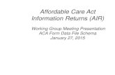 Affordable Care Act Information Returns (AIR)...2015/01/27  · Working Group Meeting Presentation ACA Form Data File Schema January 27, 2015 ACA XML Schema – Library Structure •Folders: