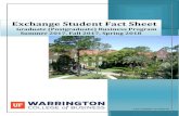Exchange Student Fact Sheet - Warrington College …...1 UF credit = 1.66 ECTS credits* 2 UF credits = 3.33 ECTS credits* *This is based on the following conversion rate: 3 US credits