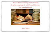 Mount Olive Township Public Schools English Language Arts ... · lessons in grammar as they read, write, and speak, guided by L.8.1-3. Study and apply vocabulary: To focus vocabulary