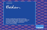 CASE STUDY - Tribe · 2020. 2. 16. · CASE STUDY: BODEN “The Tribe system is very impressive. But I’m equally impressed by the level of service from the Tribe team. They are