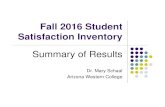 Fall 2016 Student Satisfaction Inventory · College Employee Satisfaction Survey Fall 2013 Student Satisfaction Inventory Fall 2014 ... Campus services: ... AWC Questions 41. I can