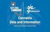 Cannabis Data and Information · 2018. 5. 3. · Perceptions of Great Risk . Perceptions of Great Risk from Smoking Cannabis Once a Month among Californians Aged 12 and Older. 2012-2014