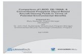 Comparison of LBOD, DE-1006A, & Conventional Propylene ... · Samples of LBOD, D3-1006A, and Octaflo EF were obtained from Foster Miller, Battelle, and the 107 th Air Refueling Wing,