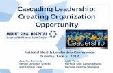 Cascading Leadership: Creating Organization Opportunity · • The next generation of leaders is already working for you- start now to groom our future • Successful leadership development