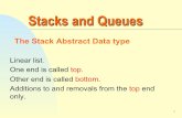 Stacks and Queues - Southeast University · 4 template  class Stack {// A finite ordered list with zero or more elements.public: Stack (int stackCapacity = 10);//Creates