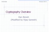 Cryptography Overview - University of Waterloovganesh/TEACHING/W2013/ECE458/Lecture-8.pdf · Cryptography Overview Dan Boneh (Modified by Vijay Ganesh) ECE458 Winter 2013 Cryptography: