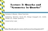 Lecture 2: Quarks and - Texas A&M Universitypeople.physics.tamu.edu/kamon/teaching/phys627/slide/... · 2019. 2. 2. · 2 Fermions and Bosons a) Fermions …spin ½ ; Bosons …spin