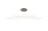 Competency -Based Framework for Civil Engineers · The Competency Framework of a Civil Engineer will serve as a model that identifies knowledge, skills and abilities needed by a Civil