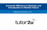 Economic’Eﬃciency’in’Markets’and’ …...Introduc4on’to’Market’Failure’ EdExcelEconomics1.3.1 ’ Created Date 9/23/2015 8:55:41 AM ...