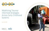 Mobilizing Trauma-Informed Strategies Across Early ... · 7/29/2020  · • Creating, Supporting and Sustaining Trauma -Informed Schools: A System Framework • Trauma-Informed School