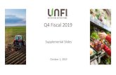 Q4 Fiscal 2019s22.q4cdn.com/.../2019/q4/UNFI-Q4-FY2019-Supplemental-Slides-FIN… · These estimates are subject to change and could differ materially from final reported results.