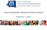 June Graduation Rates for 2013 Cohort...• Beginning with the 2013-14 school year, IEP diplomas were no longer available. Students with disabilities may become members of a graduation