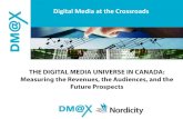Digital Media at the Crossroads - actra.ca · Source:: Deloitte –“Technology, media, and telecommunications predictions for 2018” (January 11, 2018)