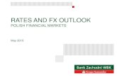 RATES AND FX OUTLOOKbpcc.org.pl/uploads/publication_attachment... · Economic and Market Forecasts 15 Economic Calendar and Events 17 Appendix 18 . 3 ... Questions on the impact of