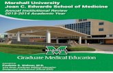 163 Trainees - Joan C. Edwards School of Medicine · 2013-2014 7 Core Residency Programs Family Medicine Internal Medicine Internal Medicine/Pediatrics ... Phase Root Cause Analysis