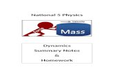 broughtonphysics.files.wordpress.com€¦  · Web viewHomework. National 5 Physics. National 5 Physics. Velocity and displacement — vectors and scalars. Author: Fraser Kastelein