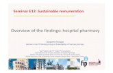 Member of the FIP Working Group on Sustainability …...Jacqueline Surugue, FIP congress, Düsseldorf, 1 October 2015 12 Other findingsin Hospital Pharmacy Number of hospital pharmacies