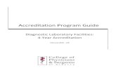 Accreditation Program Guide - CPSA · 2018. 6. 28. · proficiency-testing program to monitor testing performed. The first assessments for accreditation took place in 1968 and included