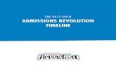 THE 2017-2018 ADMISSIONS REVOLUTION TIMELINEsturgeonsc.weebly.com/.../54807179/ar_timeline_2017_2018.pdf · 2018. 8. 31. · Early to Late March: Admissions decisions for all Regular