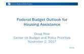 Federal Budget Outlook for Housing Assistance · 2018. 8. 7. · Federal Budget Outlook for Housing Assistance Doug Rice Center on Budget and Policy ... Budget Control Act of 2011
