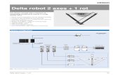 SysCat I202E-EN-02A+Delta robot 2 axes + 1 rot€¦ · Rotational axis 3 Arm 2 Arm 1 NX-series I/O. 196 Robot Delta robot XXL Delta robot XL Specifications Model CR_UGD21500_R CR_UGD21500_NR