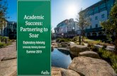 Academic Success: Partnering to Soar · 2019. 8. 27. · Academic Success: Partnering to Soar Exploratory Advising University Advising Services ... major choice, curriculum plans