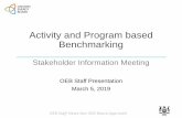 Stakeholder Information Meeting · 2019. 3. 6. · Group1 (Accounts data) Group 2 (Rate applications data) Group 3 (Emerging issues screen on ... Midgard Report • Quantification