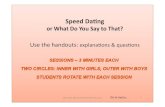 M.Raynaud-QualityTime-ESL - Speed-Dating · Marianne"Raynaud"QualityTime
