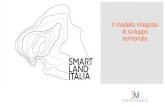 Il modello integrato di sviluppo territorialeenergiamedia.it/wp-content/uploads/2020/05/013-Presentazione-sma… · come si evolve la dinamica sociale, economica e culturale; una