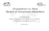 Orientation New Board of Governors Members...President of the Board • Board Development coordinates re new board members; Board Survey; Policy/Procedure • At‐Large Members (minimum