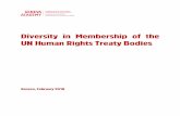 TABLE OF CONTENTS · 2018. 2. 27. · diversity within the treaty bodies’ membership. This paper examines the composition of the treaty bodies having as point of reference the Geneva