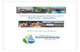 Watershed Stewardship Grant Program Spring 2008 Grant ... · 2008 Program Summary 43 watershed stewardship projects were initially funded. 40 projects were completed as described