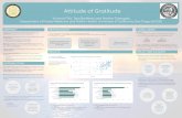 4 Attitude of Gratitude - University of California, San Diego · Attitude of Gratitude ABSTRACT METHODOLOGY RESULTS We found: Individuals aren’t fulﬁlled in areas important to