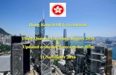 Third Quarter Economic Report 2016 and updated economic ... · 2009 Q1 2010 Q1 2011 Q1 2012 Q1 2013 Q1 2014 Q1 2015 Q1 2016-40-30-20-10 0 10 20 30 40 50 ... Indonesia, Korea, Malaysia,