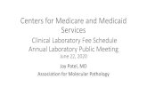 Centers for Medicare and Medicaid Services · Association for Molecular Pathology, Presenter: Patel, Jay. Code # Public Comment . Rationale . 8X003. 81298 - MSH6 (mutShomolog 6 [E.