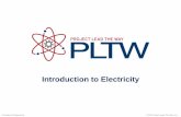 Activity 1.2.3 Introduction to Electricityctcdavis.weebly.com/.../1.2.3.a_introductionelectricity.pdf · 2018. 10. 4. · electricity was first discovered, but it is incorrect! Electron
