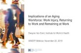Implications of an Aging Workforce: Work Injury, Returning ... · impact of an aging workforce on occupational health WWDPI Webinar: Nov 22, 2019 6 ... 2011) 21 Supporting healthy