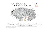 Infographics Interpretation and Creation Stude… · 1. Critique examples of infographics for effectiveness and appropriate design 2. Communicate complex ideas, problems or issues