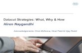Hiren Naygandhi - Lex Jansen · 2014. 10. 27. · Hiren Naygandhi Acknowledgements: Chris McKenna, Hinal Patel & Vijay Reddi . 2 Contents ! What is a datacut? ! Why do we need it?