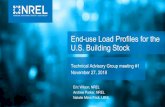 End-use Load Profiles for the U.S. Building Stock · 2. Identify load profile use cases, data requirements, existing data sources, and critical gaps 3. Address data gaps with critical