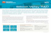 Real Estate Market Review Silicon Valley R&D · Silicon Valley R&D 1st Quarter 2019 RENTAL RATE The Silicon Valley R&D market growth remains strong for the first quarter. Total vacancies